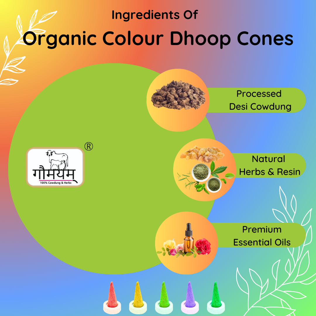 Lavender Organic Dhoop Cones Charcoal Free Cow Dung Incense Cones Pack of 120 - Image 6